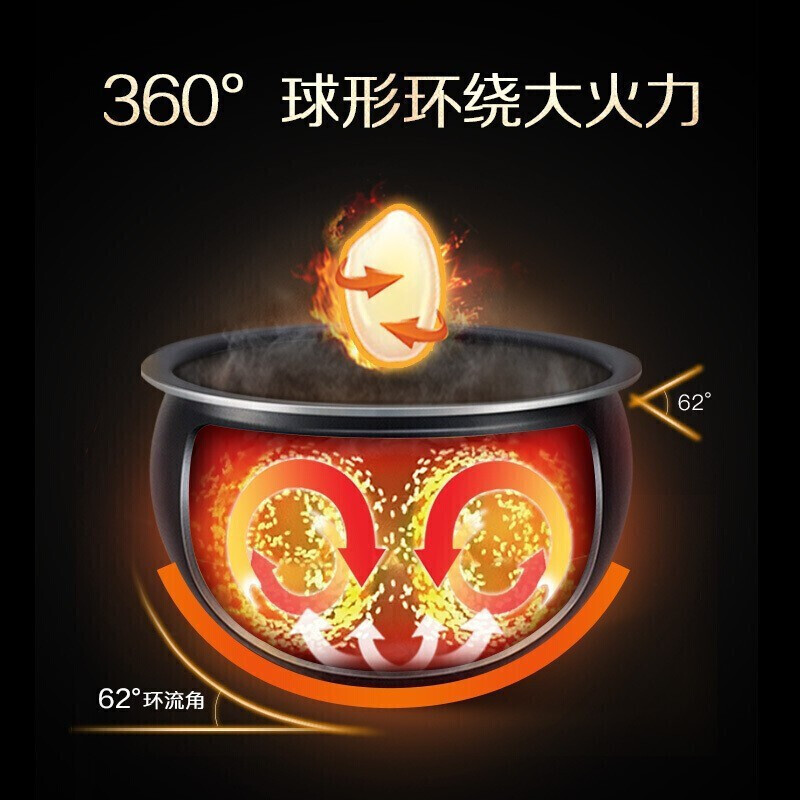 苏泊尔(SUPOR)电饭煲家用5L大容量3-8人多功能一键香弹煮电饭锅球釜不粘内胆24小时智能预约定时SF50FC733高清大图