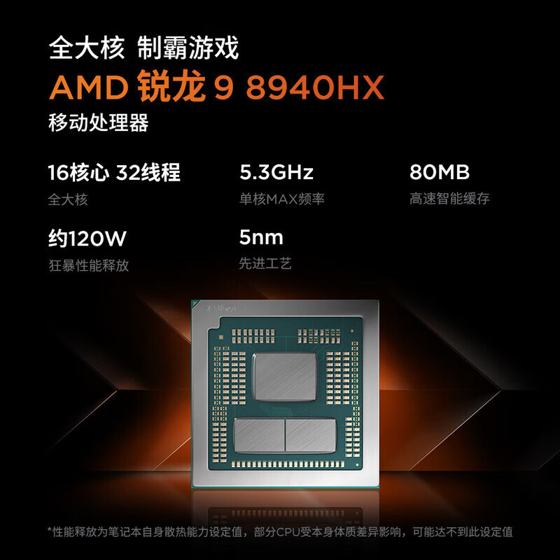 联想来酷(Lecoo)斗战者 战7000 2025 16英寸电竞游戏本R9-8940HX 16G 1T RTX5060显卡 2.5K 180HZ 100%高色域 灰高清大图