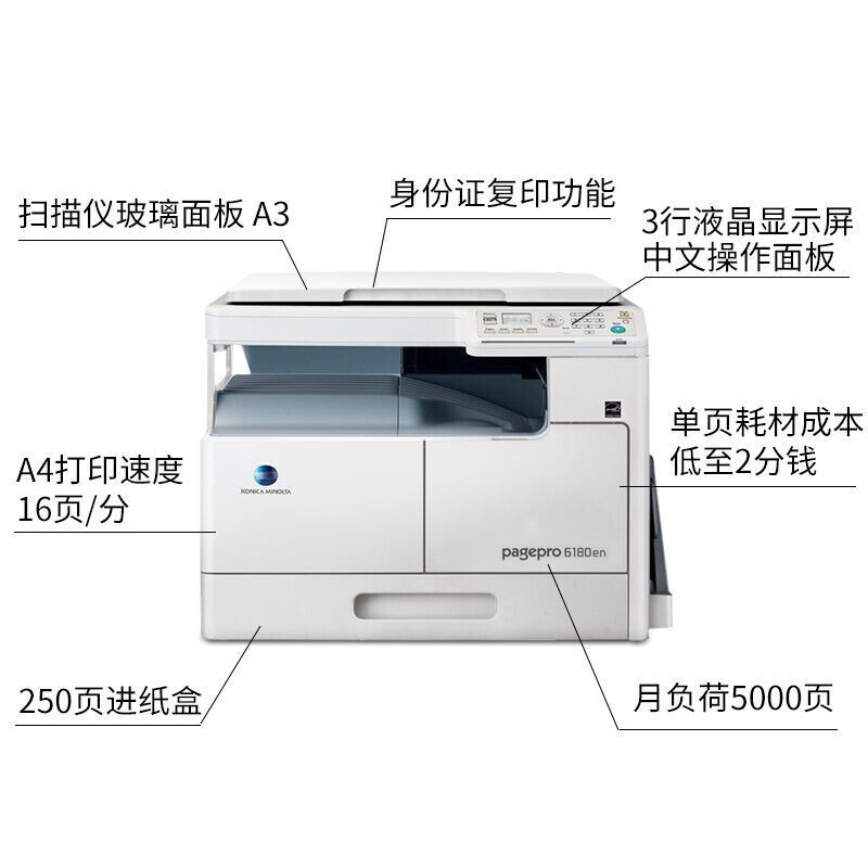 柯尼卡美能达(KONICA MINOLTA) pagepro 6180en 黑白多功能一体机 主机标配功能 复印打印扫描三合一高清大图