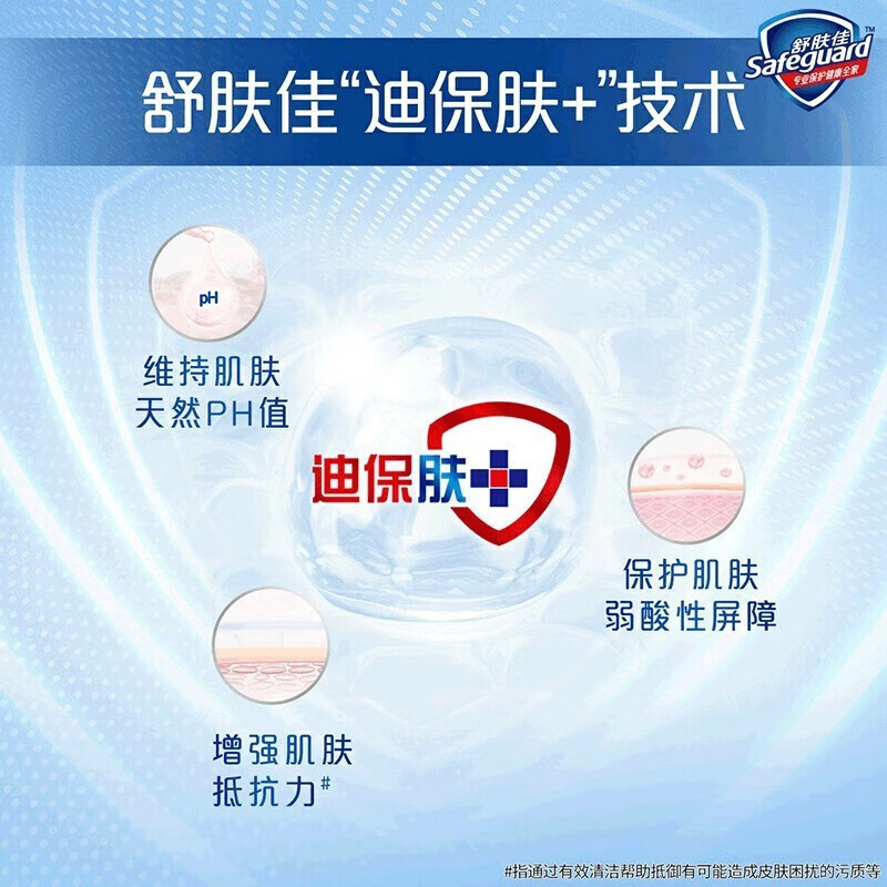 舒肤佳香皂100g*1 块高清大图