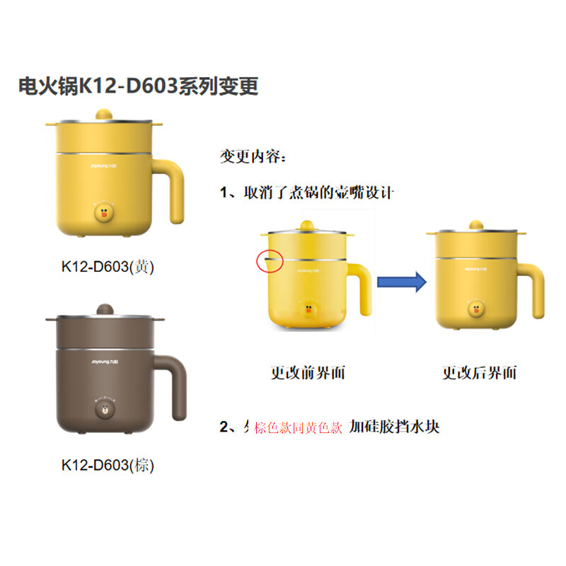 九阳(Joyoung)电火锅多功能电煮锅带蒸笼电热锅学生宿舍迷你容量电蒸锅 K12-D603(棕)/ 1.2L /两层高清大图