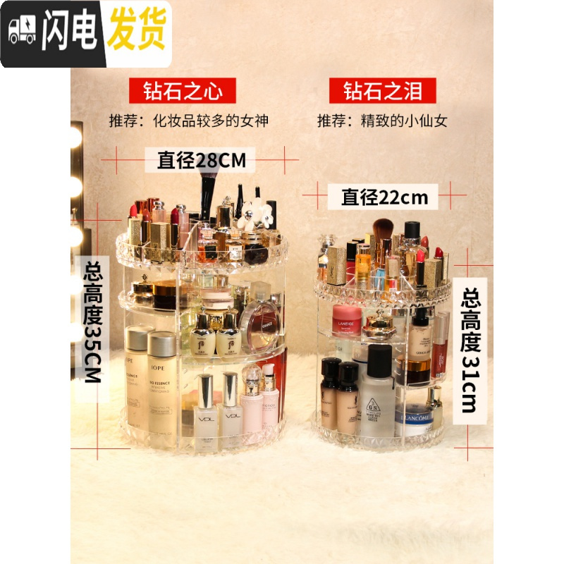 三维工匠网红旋转化妆品收纳盒家用桌面梳妆台亚克力口红护肤品置物架整理