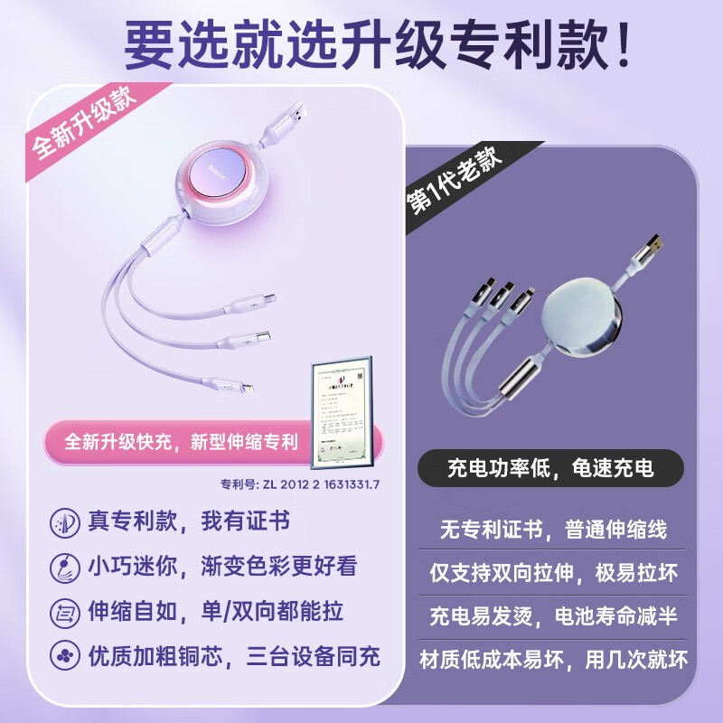 倍思数据线三合一 充电线6A伸缩一拖三66W快充电器高清大图