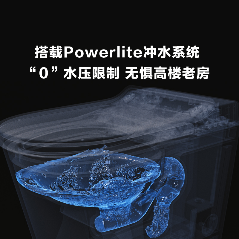 科勒智能马桶盖ST30E高清大图