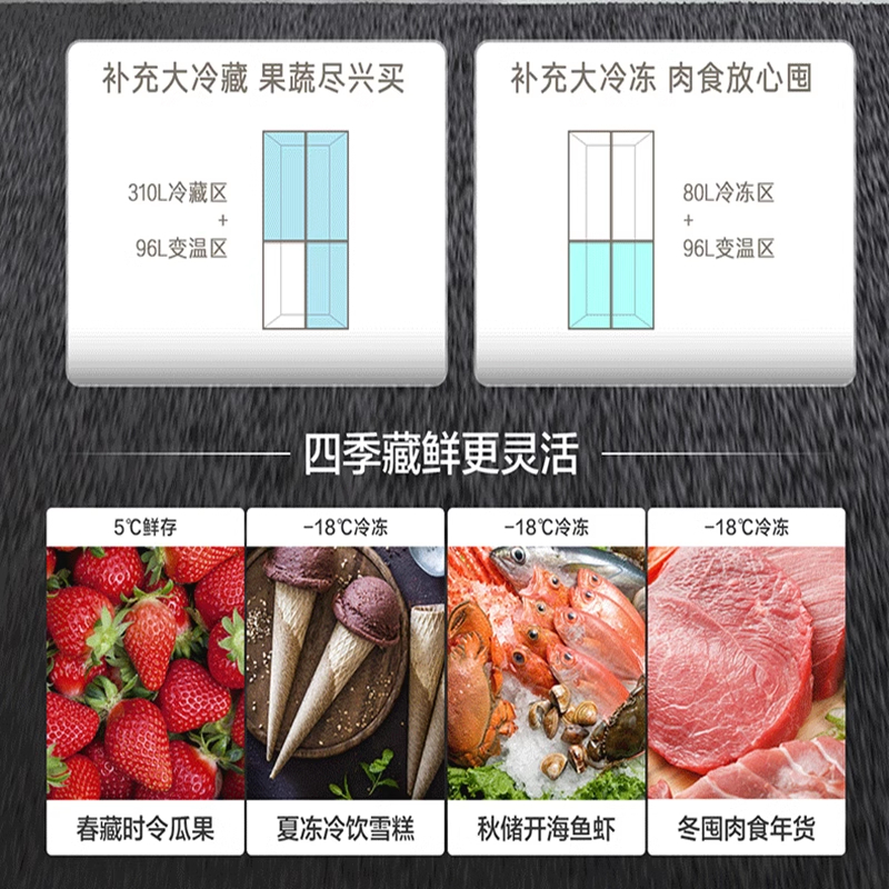 海尔小红花套系471L双开四门594mm超薄零嵌入式一级能效风冷无霜家用电冰箱BCD-471WGHTDB9S9U1