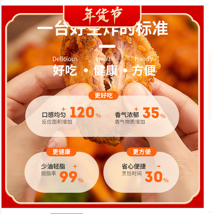 苏宁宜品 空气炸锅 臻润3触控版6.5L大容量可视化无油烟全自动ZG015E高清大图