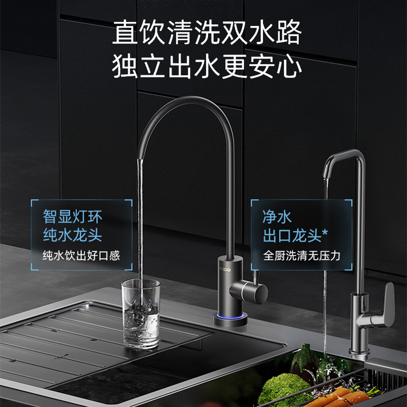 易开得高端600G大通量净水器MQ7白色渗透过滤饮水机水龙头过滤净水机前置组合