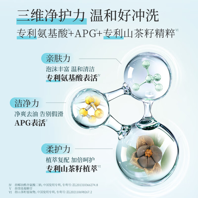 狮王 趣净温和清透泡泡沐浴露(清新爽肤香)500ml高清大图