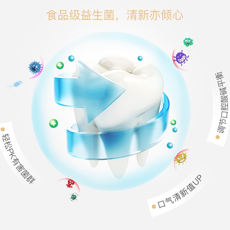 舒客+悠净清新益生菌牙膏(清悦鲜果)120克 * 3高清大图