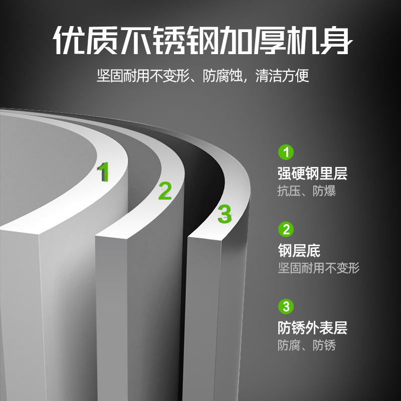 圣托(Shentop)厨房餐厨垃圾处理器 商用泔水处理器 厨余垃圾粉碎机食物垃圾处理器 餐厅不锈钢碎渣机 DRA03