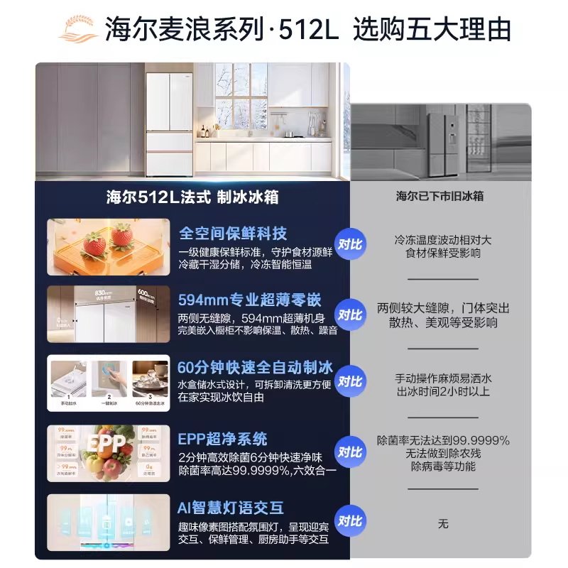 海尔麦浪多门嵌入式冰箱 BCD-512WGHFDBGVSU1 512升全空间保鲜干湿分储自动除霜一级能效高清大图