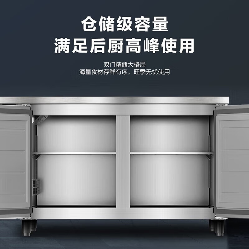 海尔(Haier)工作台单冷冻后厨厨房不锈钢商用冷柜风冷无霜一级能效全冷冻1.5米SP-426D2W新高清大图