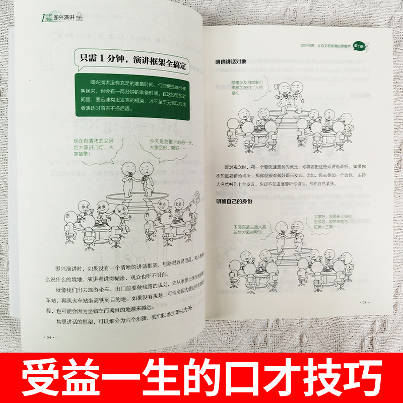 [醉染正版]1分钟漫画 即兴演讲正版能说会道回话的技术掌控谈话提高情商口才训练人际交往说话艺术职场聊天技巧沟通精准表达类高清大图
