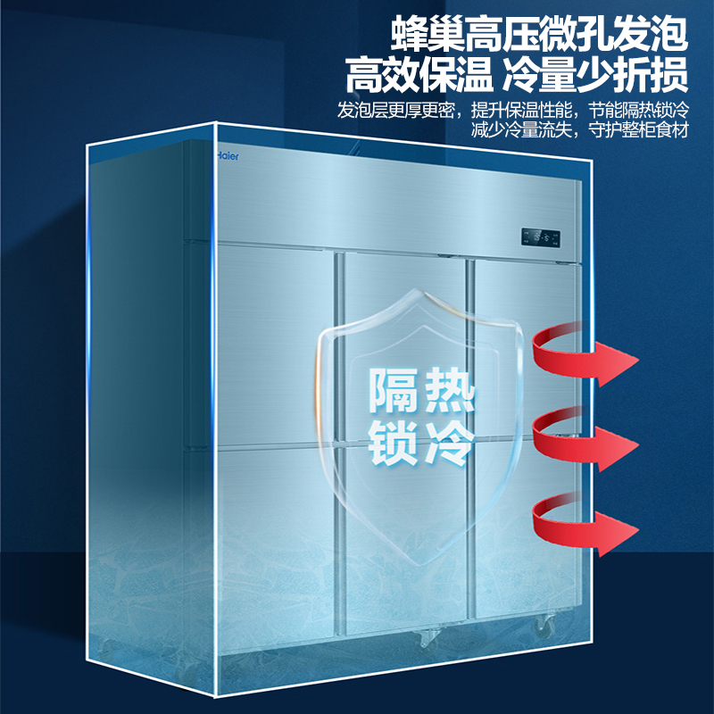 海尔(Haier)商用厨房冰箱3门冷藏3门冷冻全铜全钢六门六开门大容量酒店饭店餐厅食堂不锈钢SL-1450C3D3S高清大图