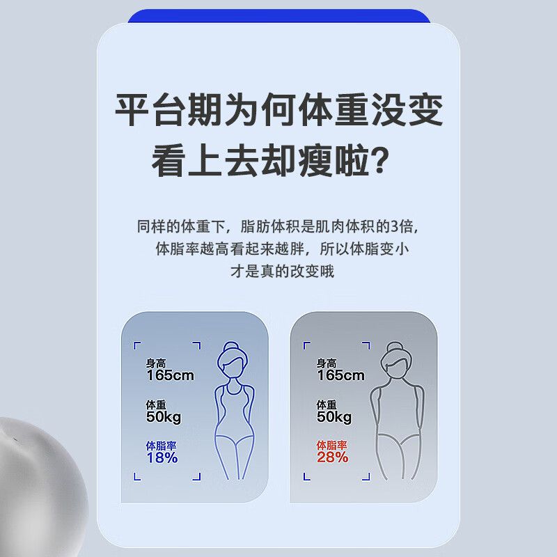美菱智能蓝牙体脂秤 ML-T802(充电款)高清大图