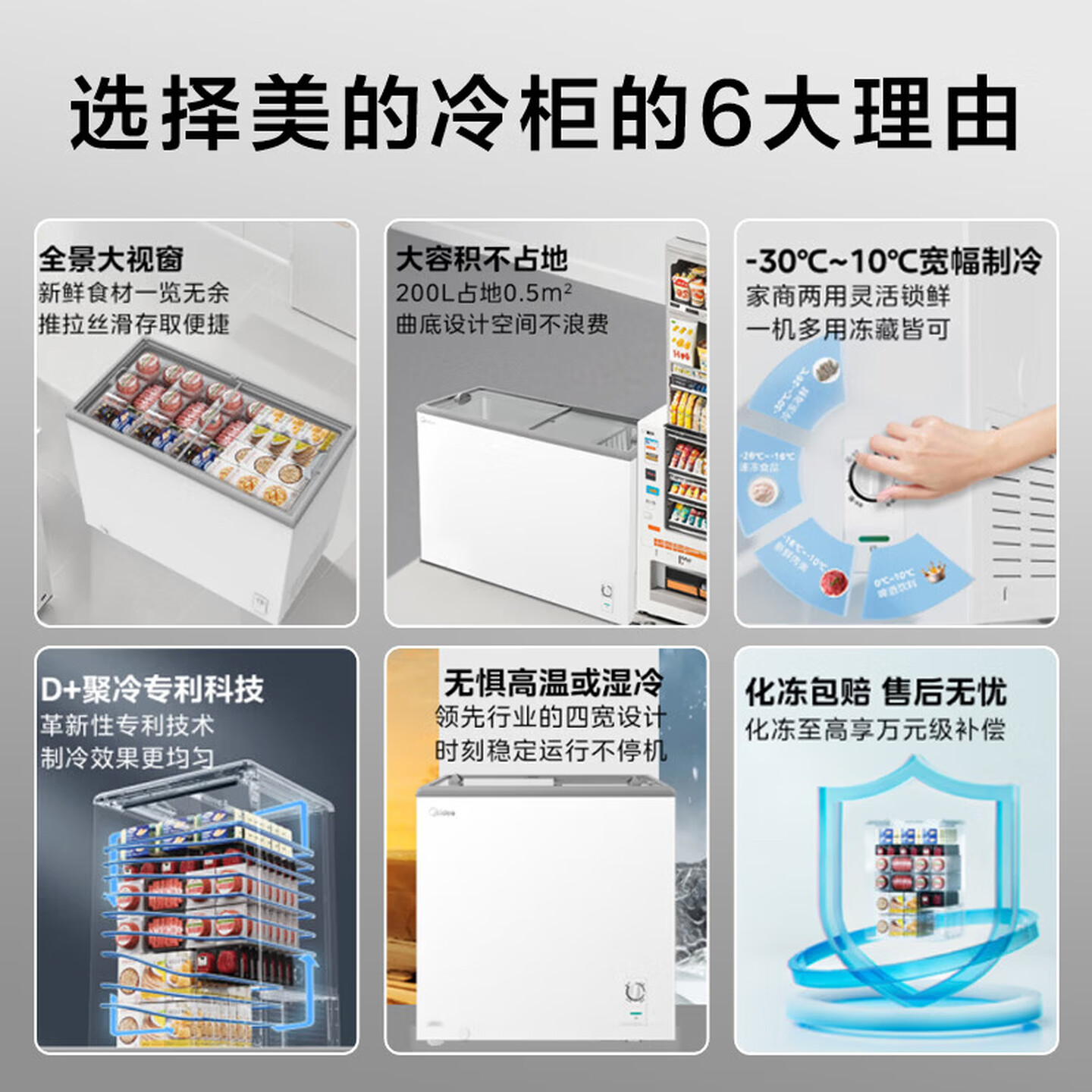 [自营]美的冷柜200L展示柜冷藏保鲜柜卧式彩晶玻璃冰柜小型冰箱冷冻柜雪糕柜点菜柜饮料水果柜一级能效MS-205LGE高清大图