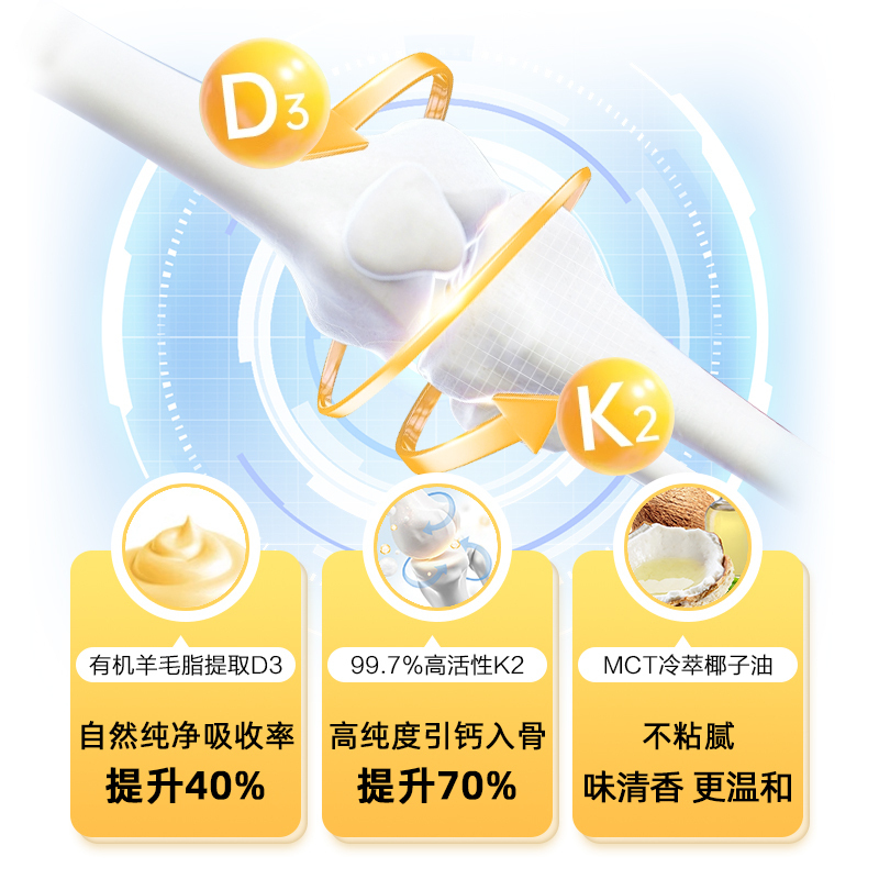 德国进口维生素D3+K2滴剂ZP阳光维生素K2儿童长高补钙剂中老年人补钙滴剂高清大图