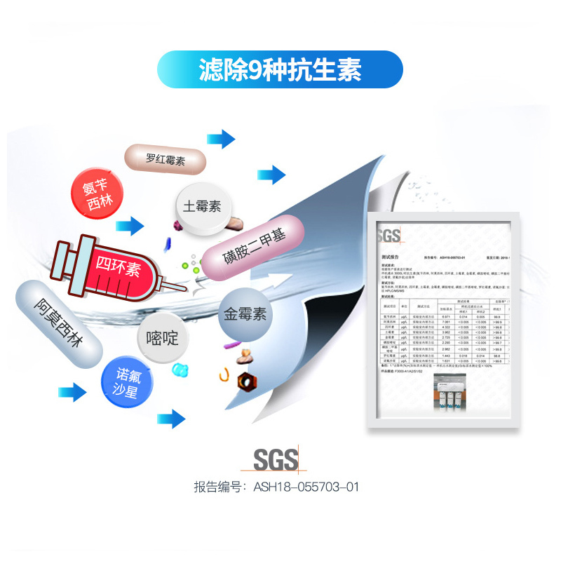 美国.滨特尔(PENTAIR)厨下式家用直饮净水器超滤机U3000-A2 2.5L/分钟超大流量0废水 特效去除微生物