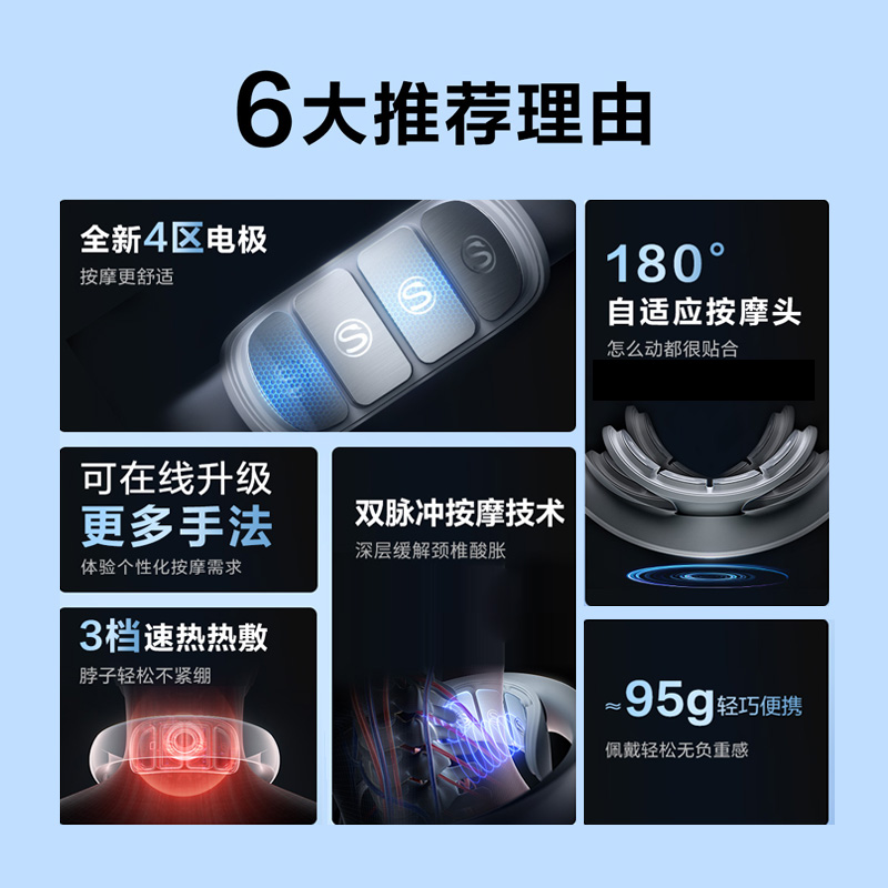 艾诗凯奇SKG智能肩颈按摩器S7 3D立体揉捏热敷舒缓颈椎疲劳设计高清大图