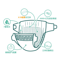经典系列超薄透爽婴儿纸尿裤S28片
