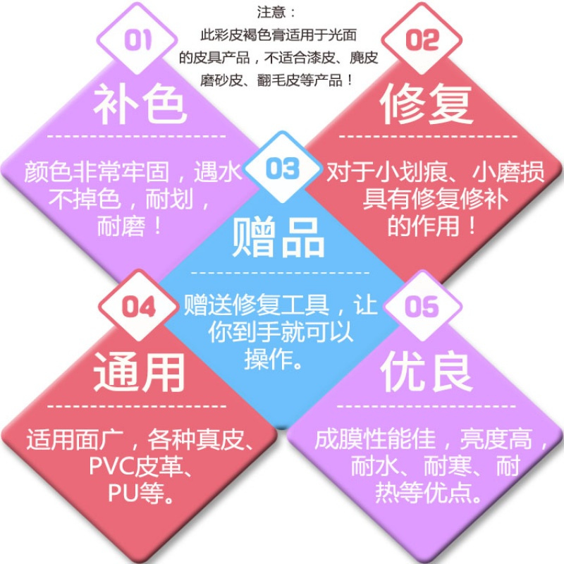 四方达皮鞋油漆黑皮具皮衣沙白修补翻新皮革上色修复染色剂补色膏