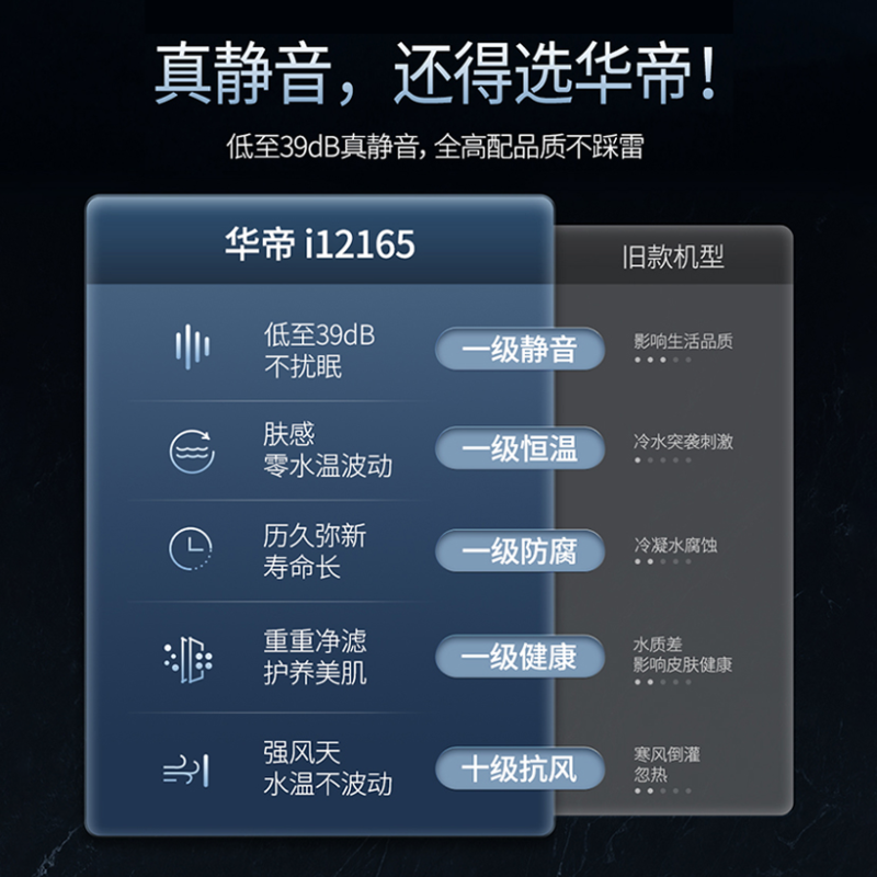 华帝(vatti)16升燃气热水器天然气家用即热式一级降噪小体积变频节能抗扰恒温AI智洗i12165-16