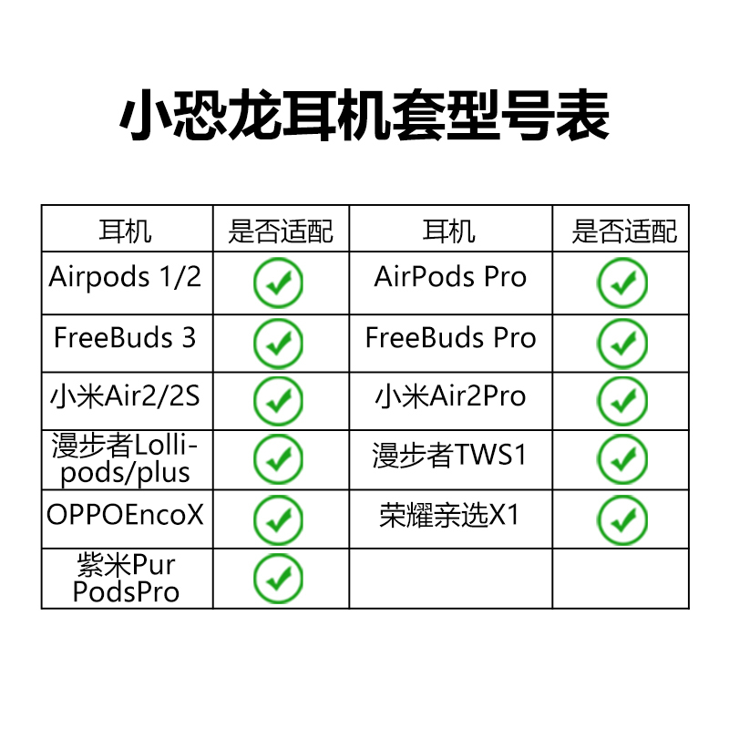 DBUE 华为freebuds3/pro耳机保护套苹果airpodspro无线蓝牙硅胶小米Air2紫米创意收纳盒漫步者