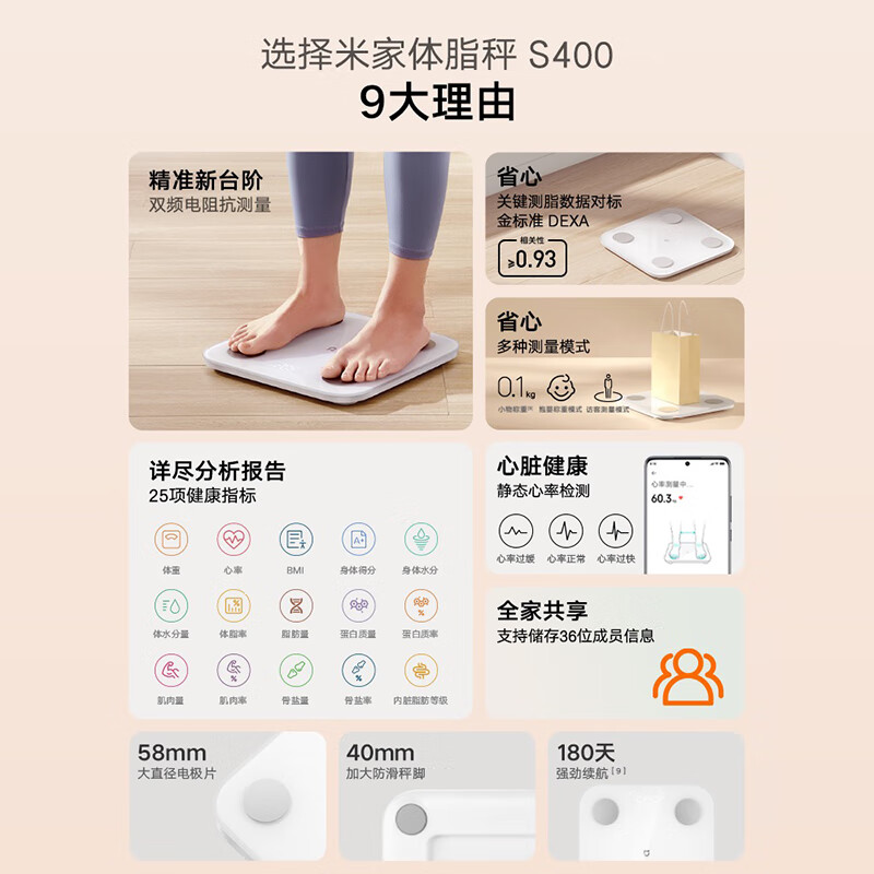 米家(MIJIA) 小米体脂秤 S400高清大图