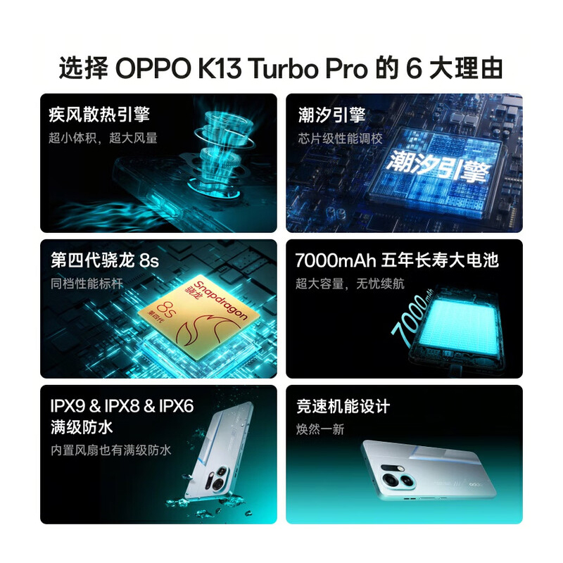 OPPO K13 Turbo Pro 16GB+512GB 骑士银 疾风散热引擎 7000mAh 第四代骁龙8s 5G游戏手机高清大图