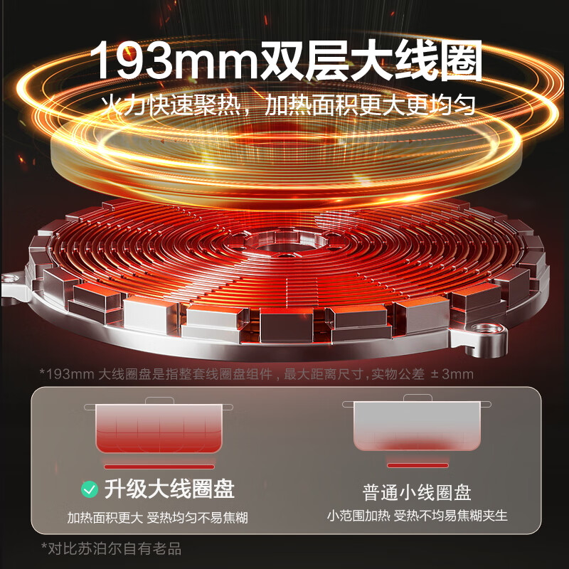 苏泊尔(SUPOR)家用电磁炉火锅新型电磁灶大功率大面板防辐减噪炒菜电池炉一套带锅配锅C22-IA813高清大图