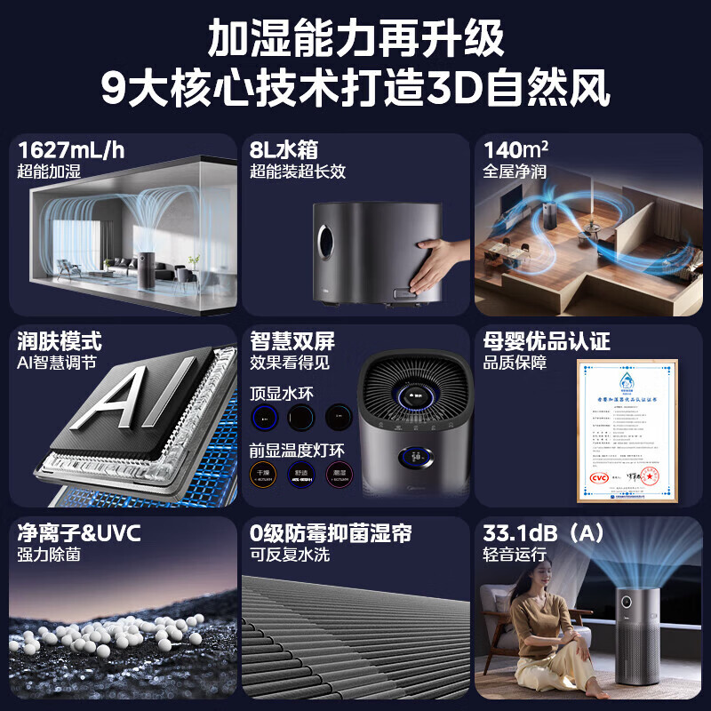 美的除菌加湿器SZK-U15高清大图