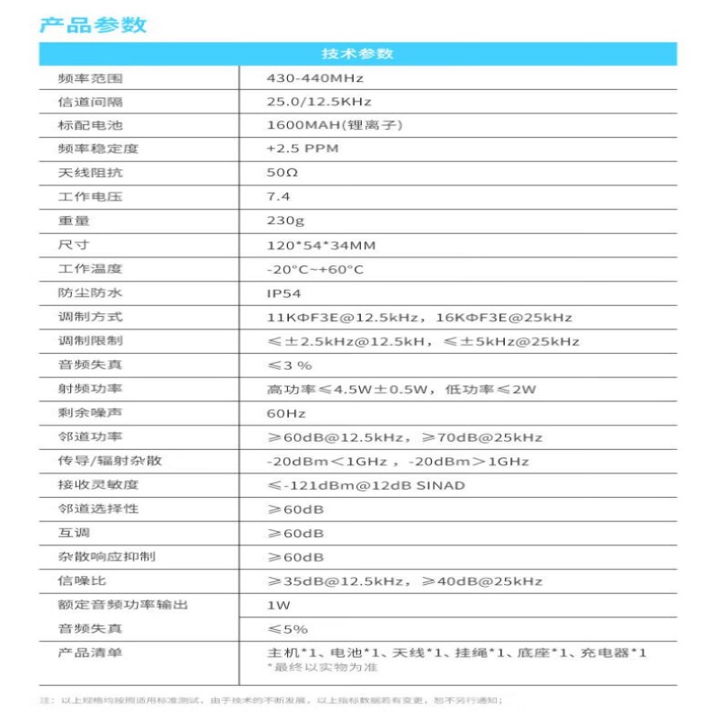 泛腾模拟对讲机FT1800/1个高清大图