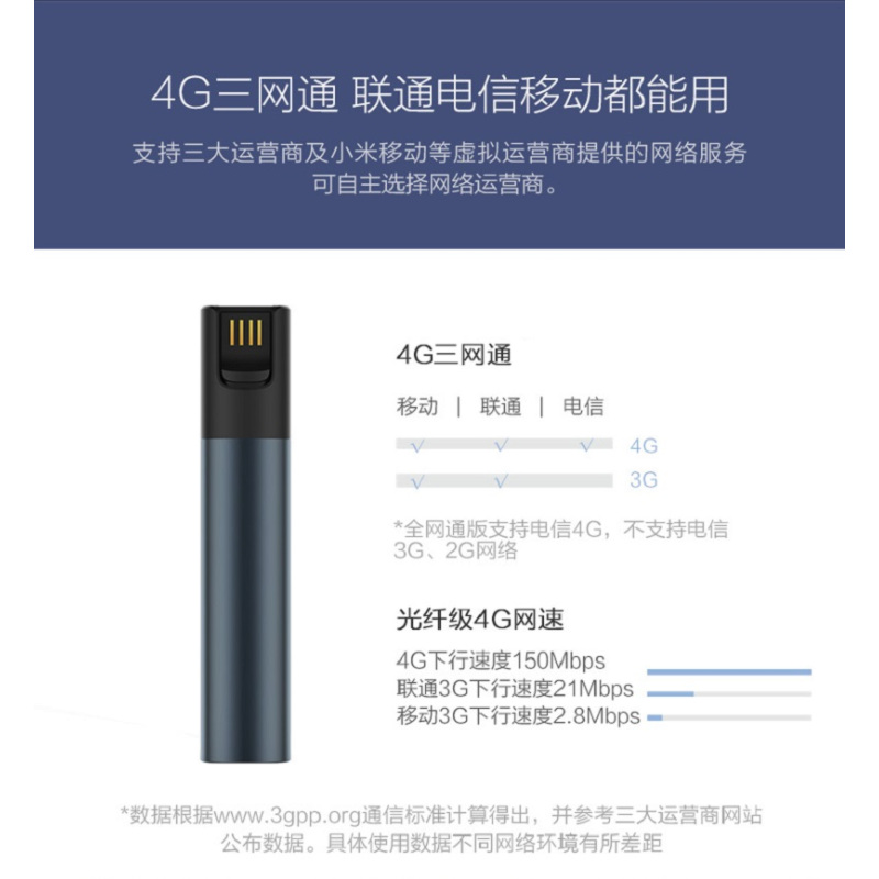 ZMI(紫米) 4G随身路由器(全网通版)10000mAh 多种模式 多设备快充