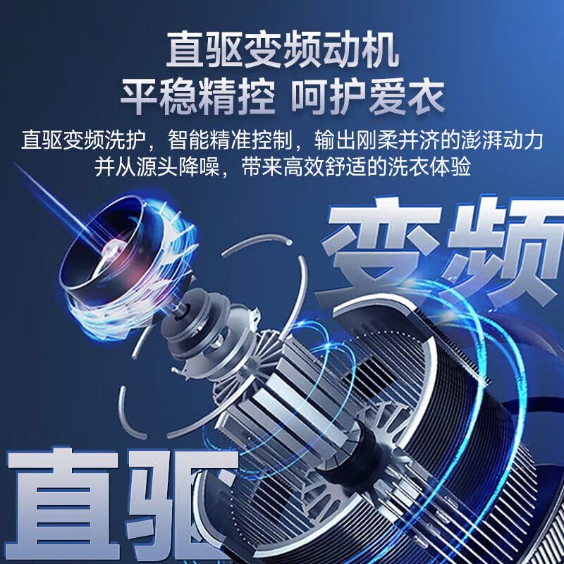 [新品升级]海尔(Haier)波轮洗衣机全自动12公斤直驱变频一级家用节能大容量洗衣机 升级漩瀑洗玻璃上盖 以旧换新图片