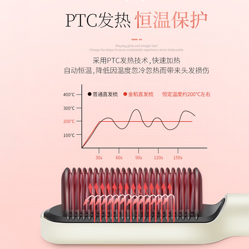 金稻 直发梳 KD380 卷发棒夹板直发蛋卷棒直发棒拉直板卷发梳卷发器