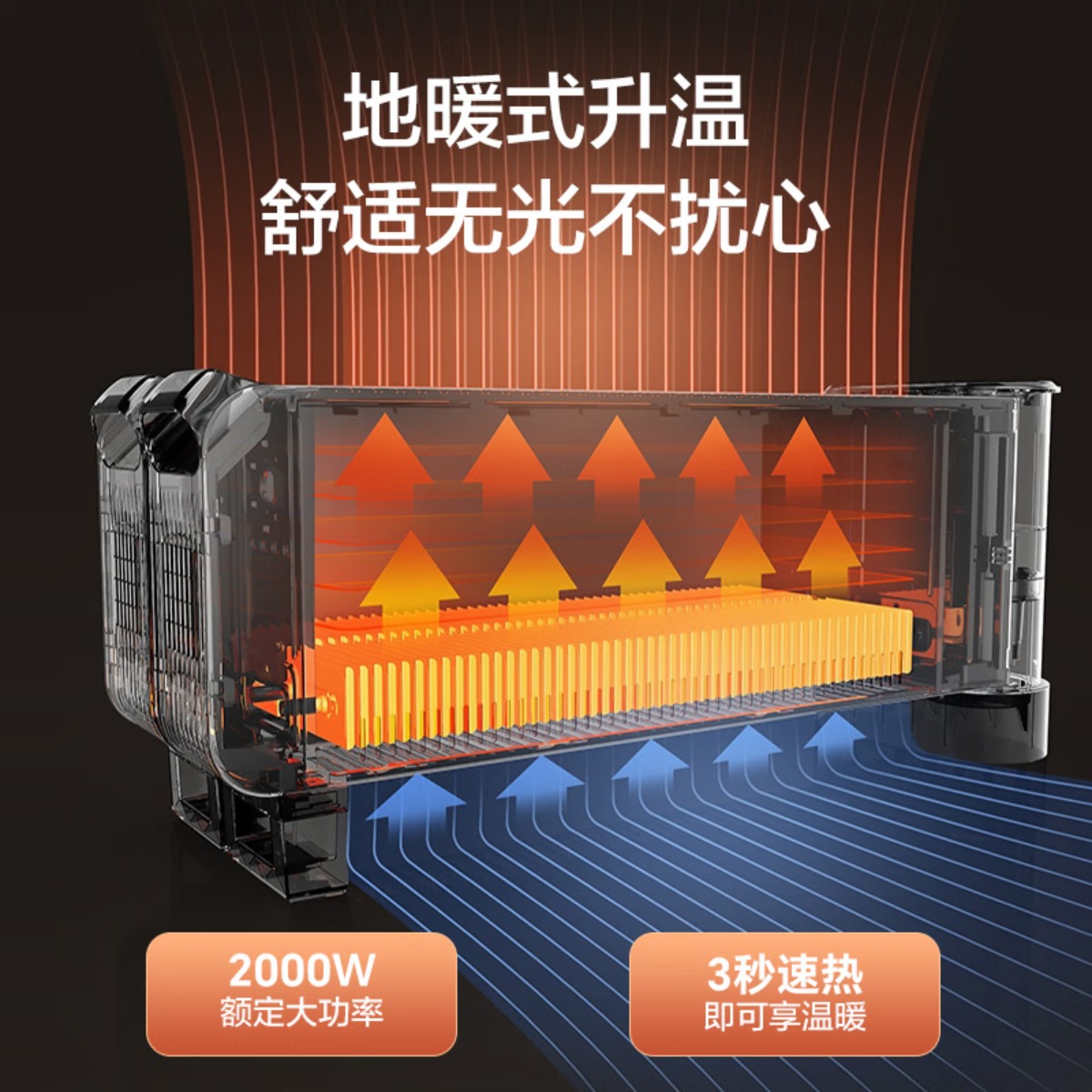 格力(GREE)踢脚线取暖器家用智能电暖器遥控折叠可移动地暖电暖气片浴室防水干衣防烫暖风机速热节能 [升级语音款]石墨烯高清大图