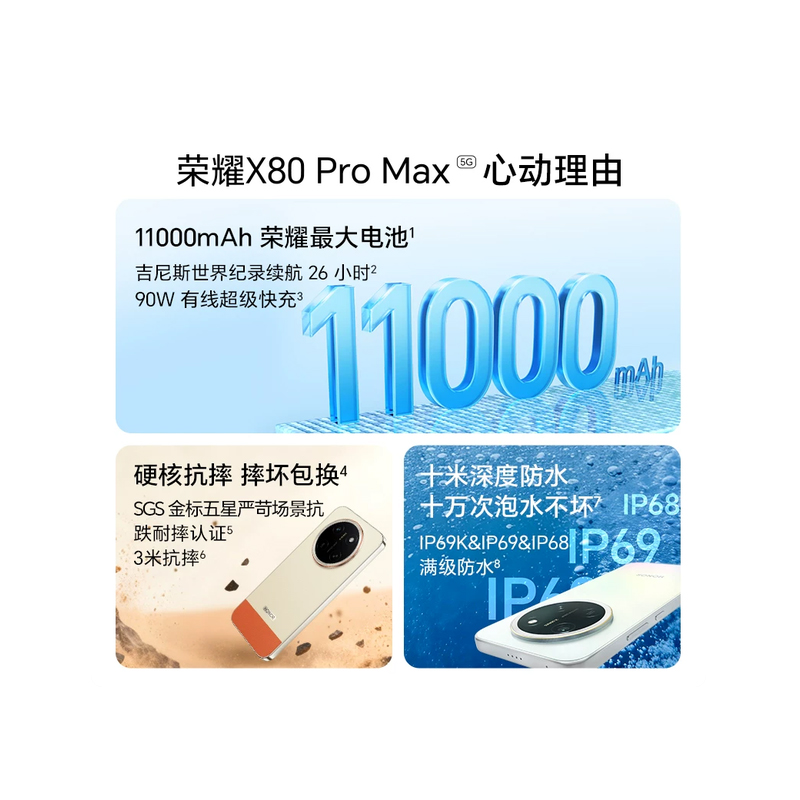 荣耀X80 Pro Max 8GB+256GB 月影白 5G智能AI手机 骁龙6 11000mAh大电池长续航 金标抗摔 绿洲护眼屏高清大图