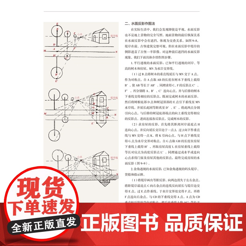 透视画法入门/透视如此简单20步掌握透视基本原理版/透视基础增补版/绘画透视学新版 上海人民美术出版社绘画技法高清大图