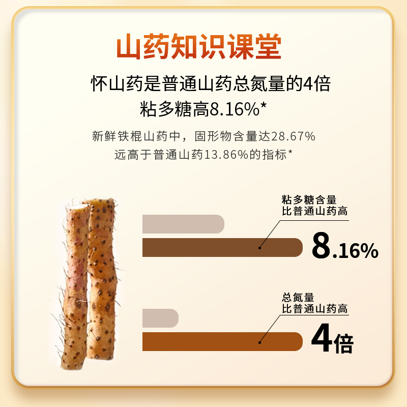 每优健萃[2盒]100%纯铁棍山药粉香滑即食营养早餐食品冲泡饮饱腹代餐粉高清大图