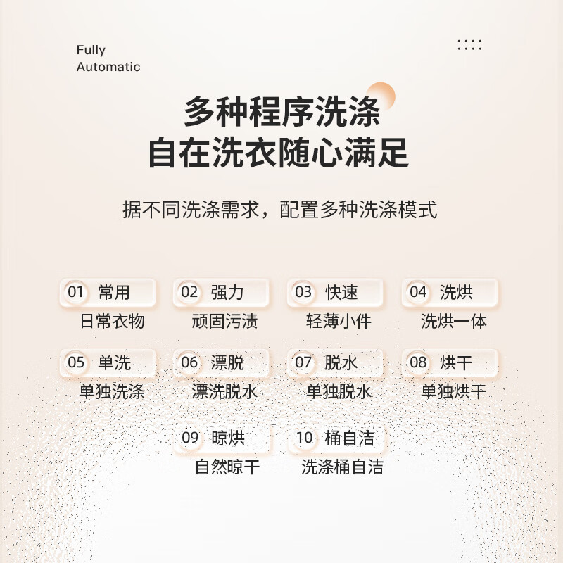 小鸭5.6公斤波轮全自动洗衣机家用小型迷你母婴儿童宝宝内衣内裤烘干洗脱一体高清大图