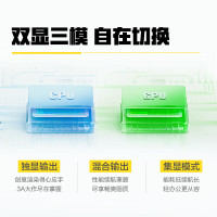 雷神Zero2023 16英寸游戏本 笔记本电脑(13代酷睿i9-13900HX 64G内存 DDR5频率 2T固态 RTX4070满血 240Hz 2.5K屏)定制版