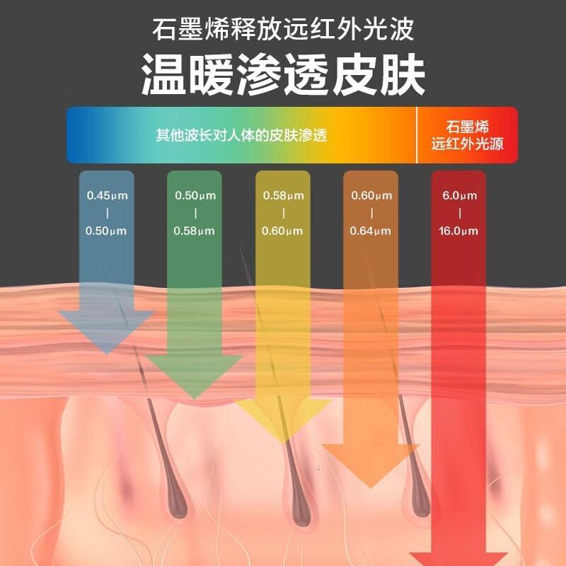 艾美特(Airmate) 石墨烯踢脚线取暖器全屋速热电暖器加湿仿真火焰壁炉智能控温遥控定时装饰暖炉 [3D火焰壁炉踢脚线高清大图