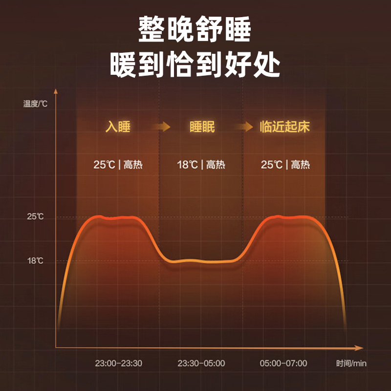 格力(GREE) WIFI踢脚线取暖器家用家电暖气片电暖气石墨烯电热器移动地暖浴室暖风机电暖器 NDJC-X6022Ba高清大图