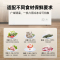 星星(XINGX)100升商用家用单温单箱冰柜 冷藏冷冻转换冷柜 商用保鲜设备展示柜顶开门冰箱 BD/BC-100E自营