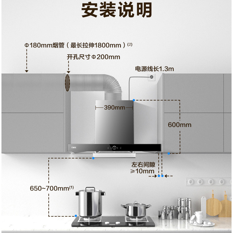 万家乐(Macro)18立方大吸力AI智旋暴风洗一级能效欧式顶吸895广域拢烟油烟机 CXW-300-AT1