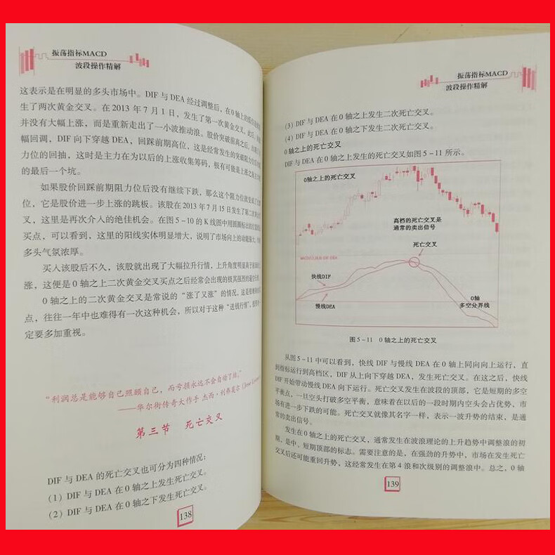 正版振荡指标MACD:波段操作精解升级版 凌波著作书籍 K线股票炒股教程MACD指标炒股理财投资金融股市入门技巧股市分析高清大图