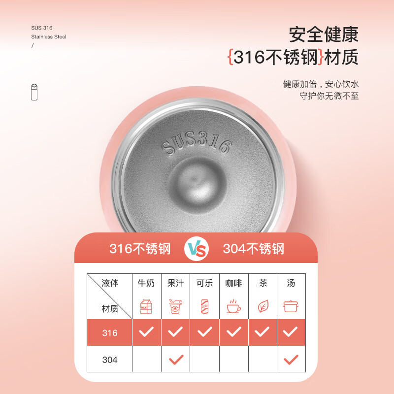 lDebo德铂欧曼保温杯316不锈钢迷你小型杯包包杯 口袋杯-渐变粉150mlDEP-897高清大图