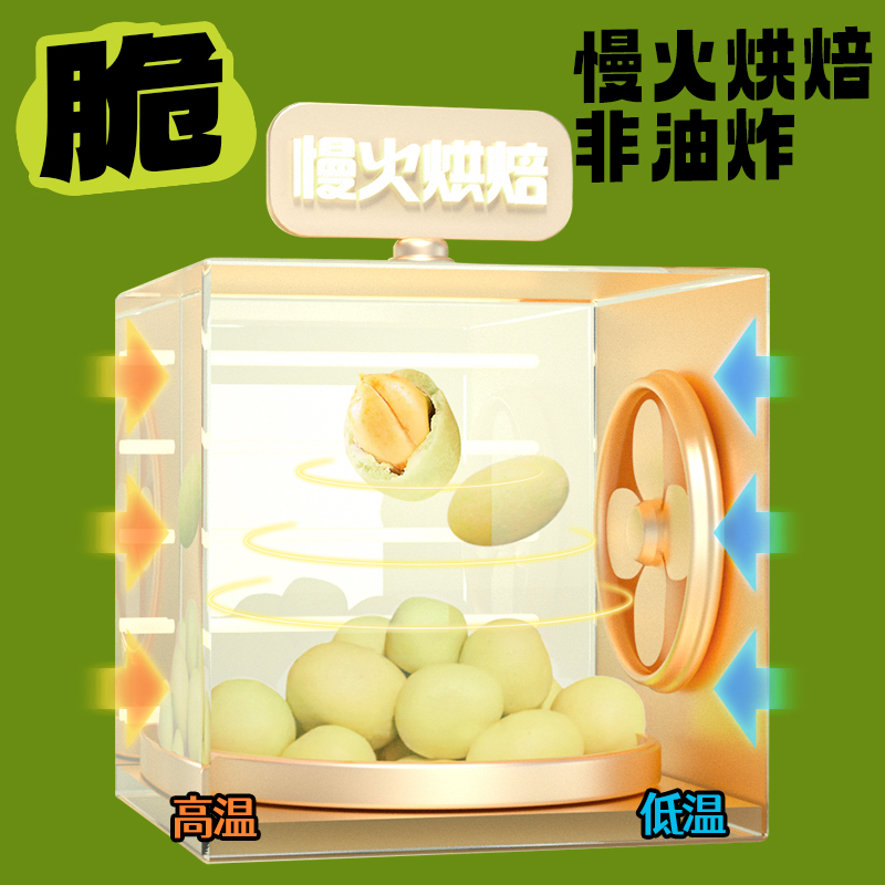 狮客芥末味花生豆170g*3罐装鱼皮花生米休闲零食泰国风味炒货辣花生特色小吃下酒菜