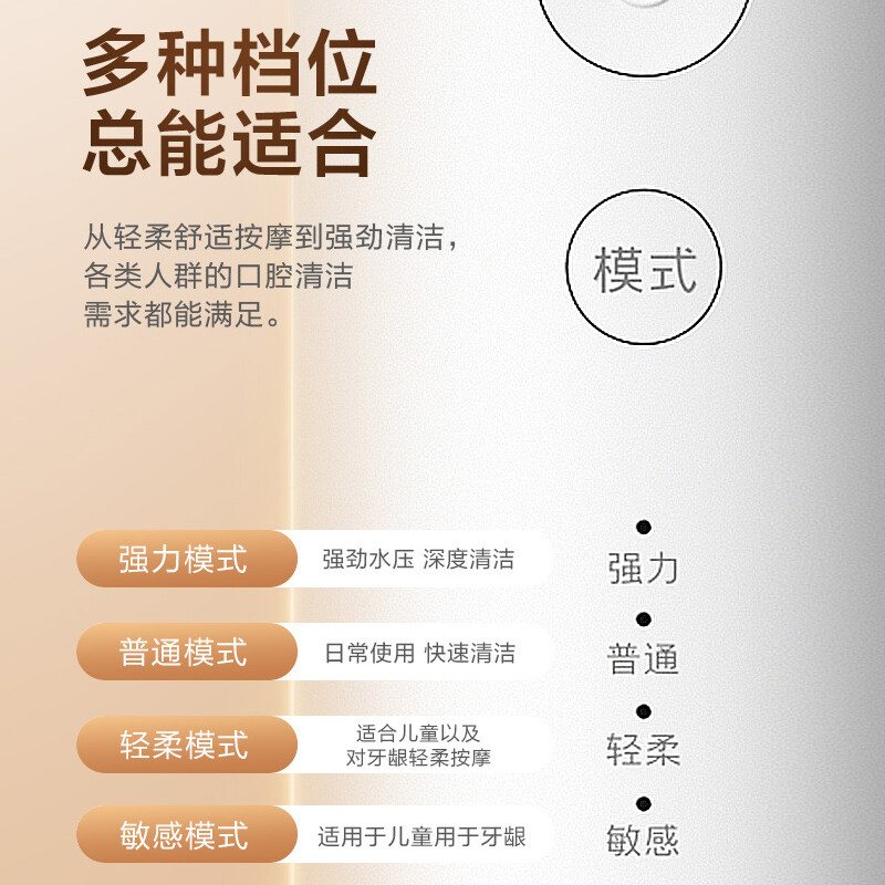 松下(Panasonic)冲牙器小圆管EW-WDJ4BN405高清大图