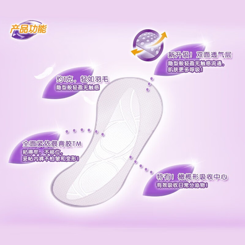 护舒宝(Whisper)隐形护垫薄款72片隐型净洁透气祛味棉柔表层无感干爽透气 隐型净洁 无香72片高清大图